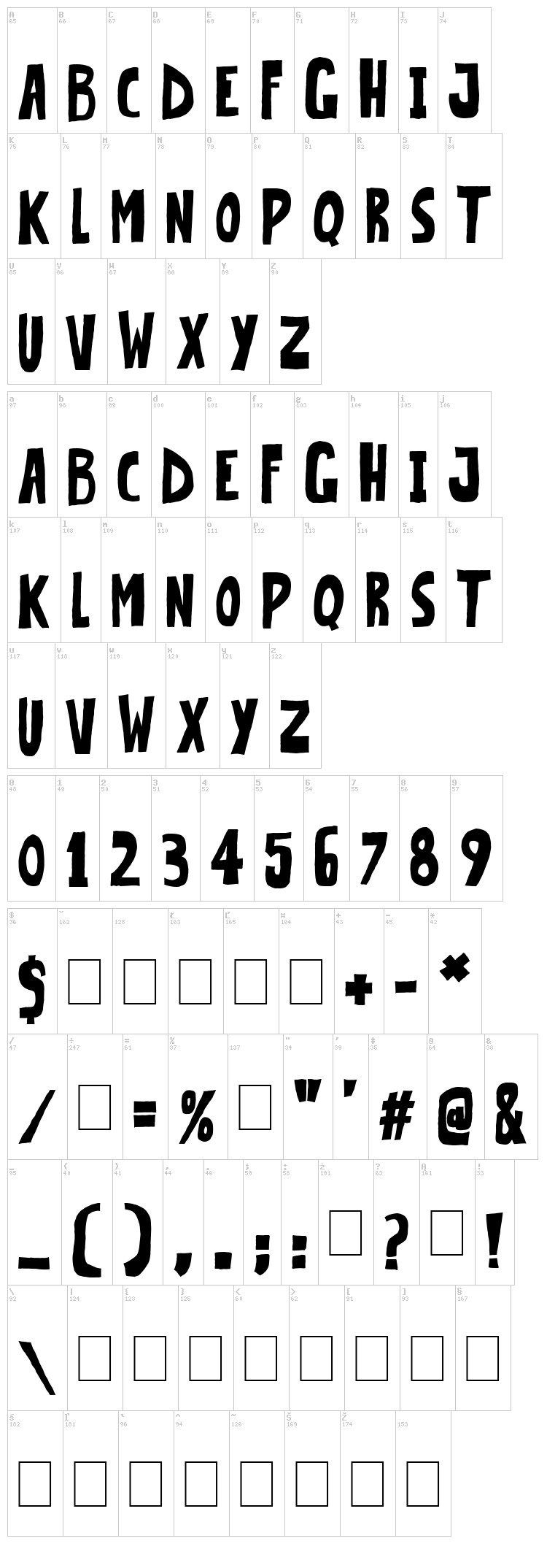 Very Popular font map